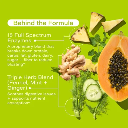 Digestive Capsules Relief for Digestive Health