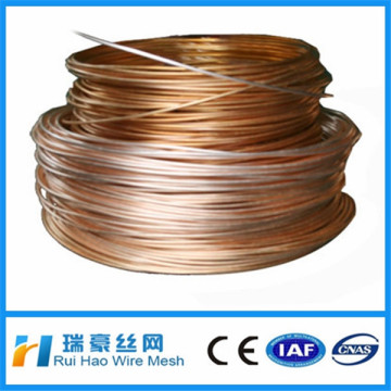 copper wire manufacturers /pure copper wire 99.99%