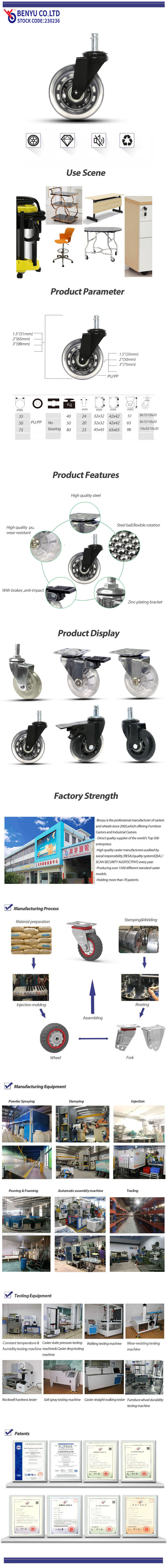 Grip Ring Stem Caster