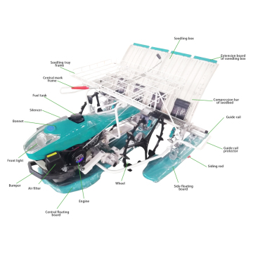Rice Transplanter Machine