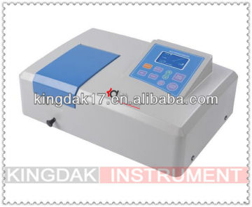 V-K751 Visible Spectrophotometer