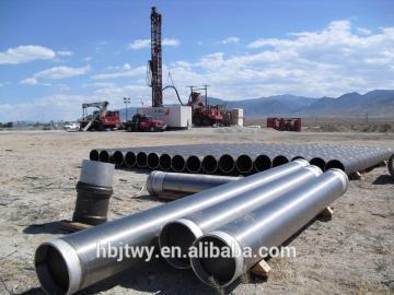 Water well stainless round screen filter(manufactory)
