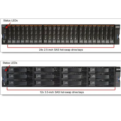 Lenovo IBM Storwize V5000 Storage System with 240 x 8TB NL SAS Hard Drives