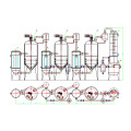 Three-effect natural circulation evaporator