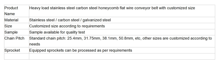 Honeycomb conveyor wire belts