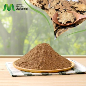 Екстракт Цхуанкионг за здравље косе