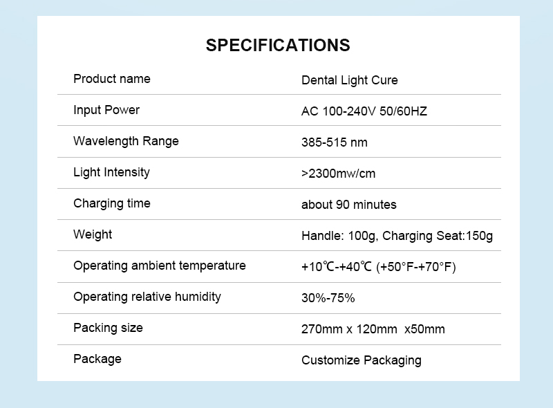 Led curing light(9)