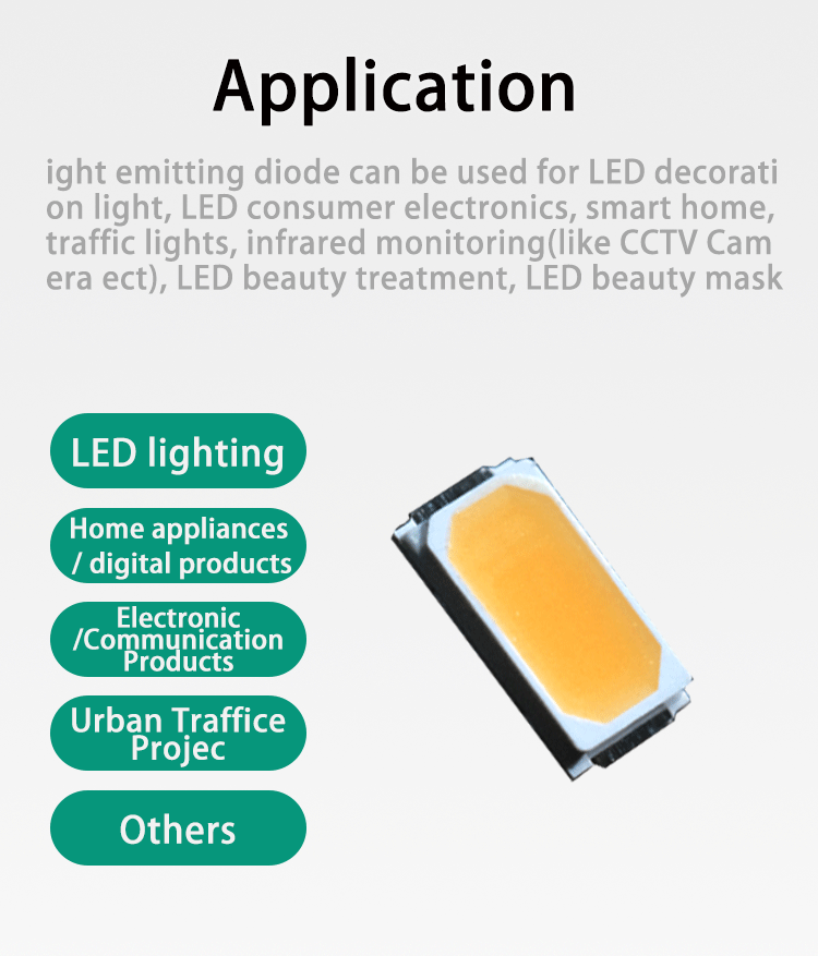 5730WW20K40L7W-Warm-white-5730-SMD-LED-1900-2100K-Yellow-warm-white-RA-90-White-SMT-LED_06