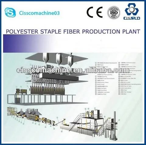 VIRGIN OR RECYCLED POLYESTER STAPLE FIBER/PSF MAKING LINE