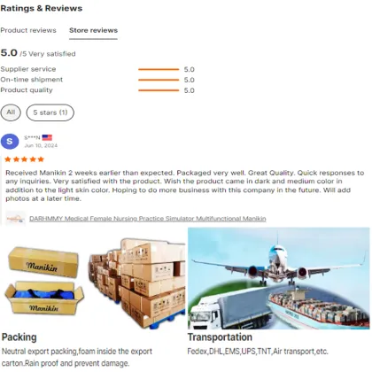 DARHMMY Transparent PVC Medical Gastric Lavage Training Model