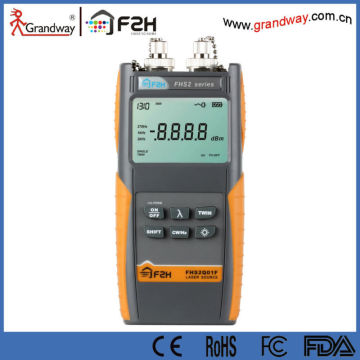Quad-wavelength Laser Light Source