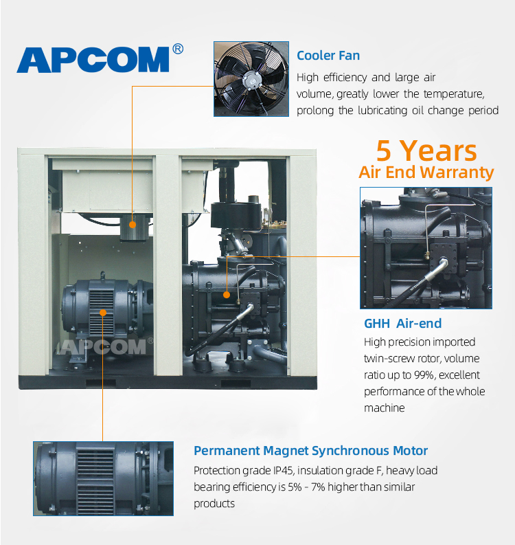90 Kw 120 Hp 로타리 공기 압축기 -apcom 저음 압축기, Bossgoo.com의 고품질 90 Kw 120 Hp ...