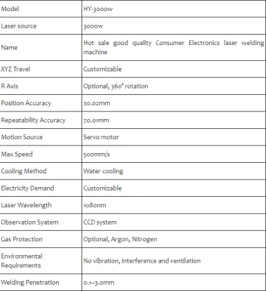 Consumer Electronics Laser Welding Machine
