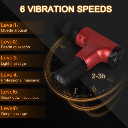 Relax Pro Deep Tissue Massager Gun