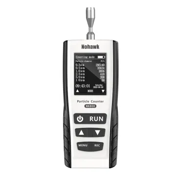 Workshop and Cleanroom Air Quality Monitoring: Miniature Handheld Air Quality Meter and Dust Particle Counter
