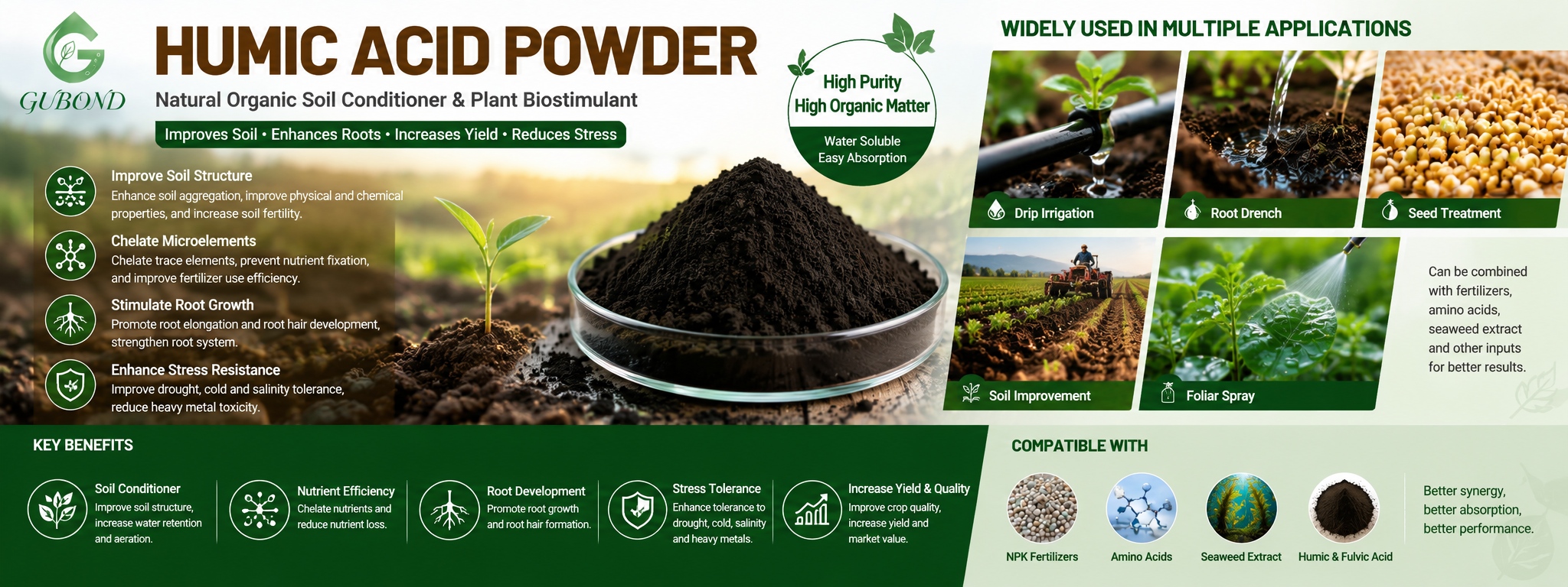 Humic Acid Powder