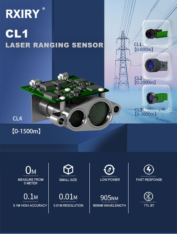 range finder module (1)