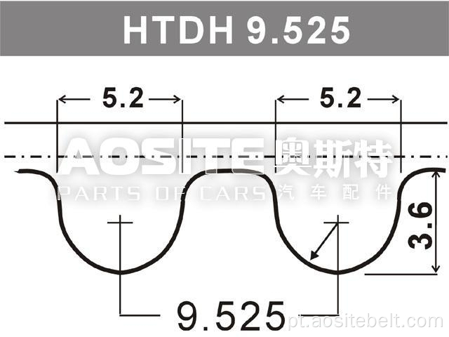 Correia dentada para a propriedade Opel Astra f