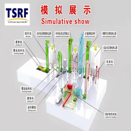 gypsum powder production line