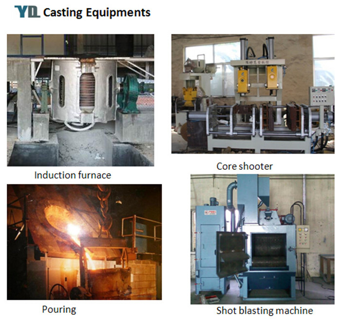 Casting Equipments