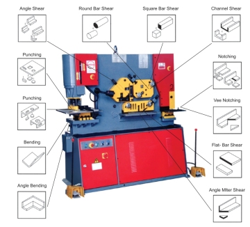 Q35y Hydraulic Iron Worker Iron Worker