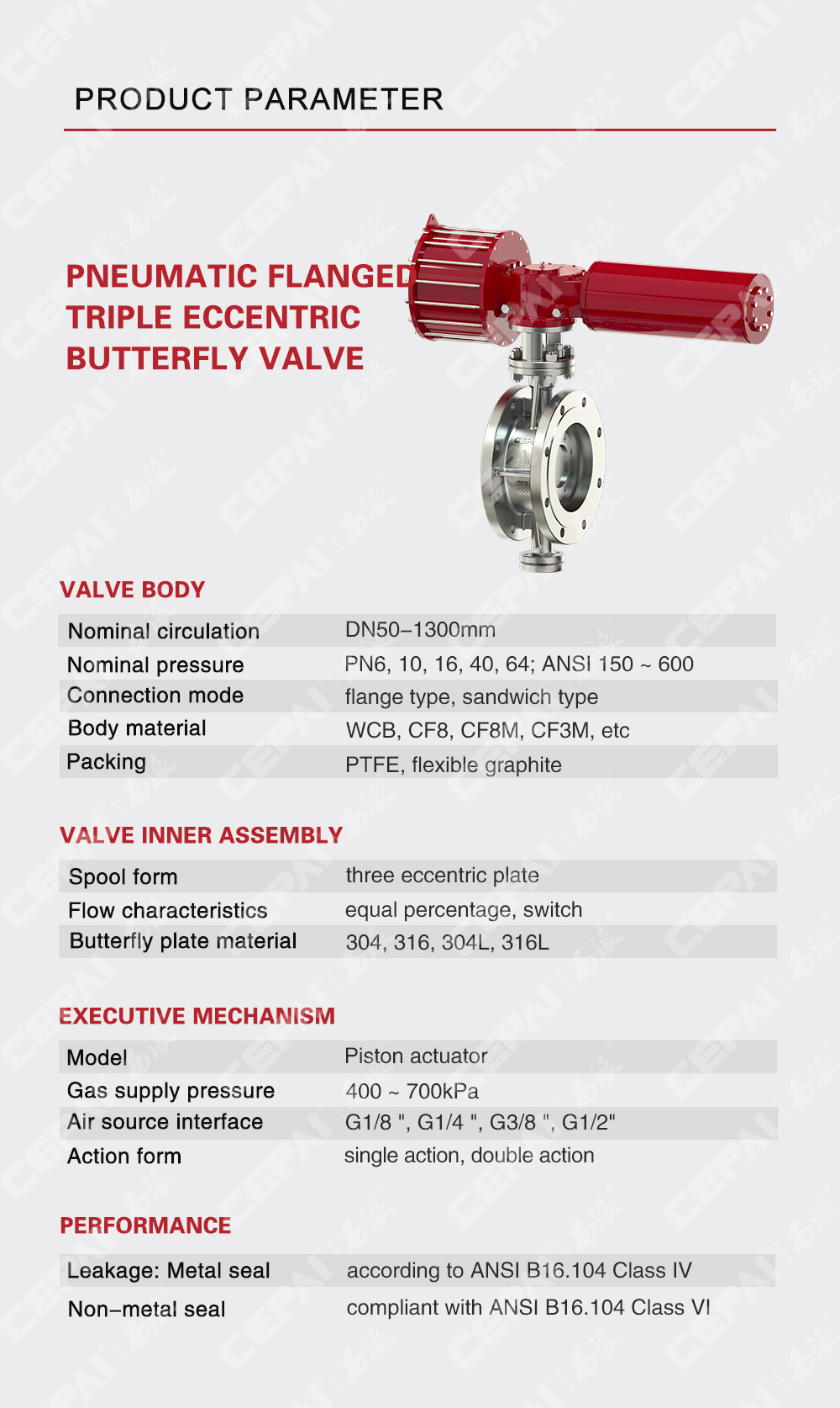 Pneumatic Triple Eccentric Butterfly Valve