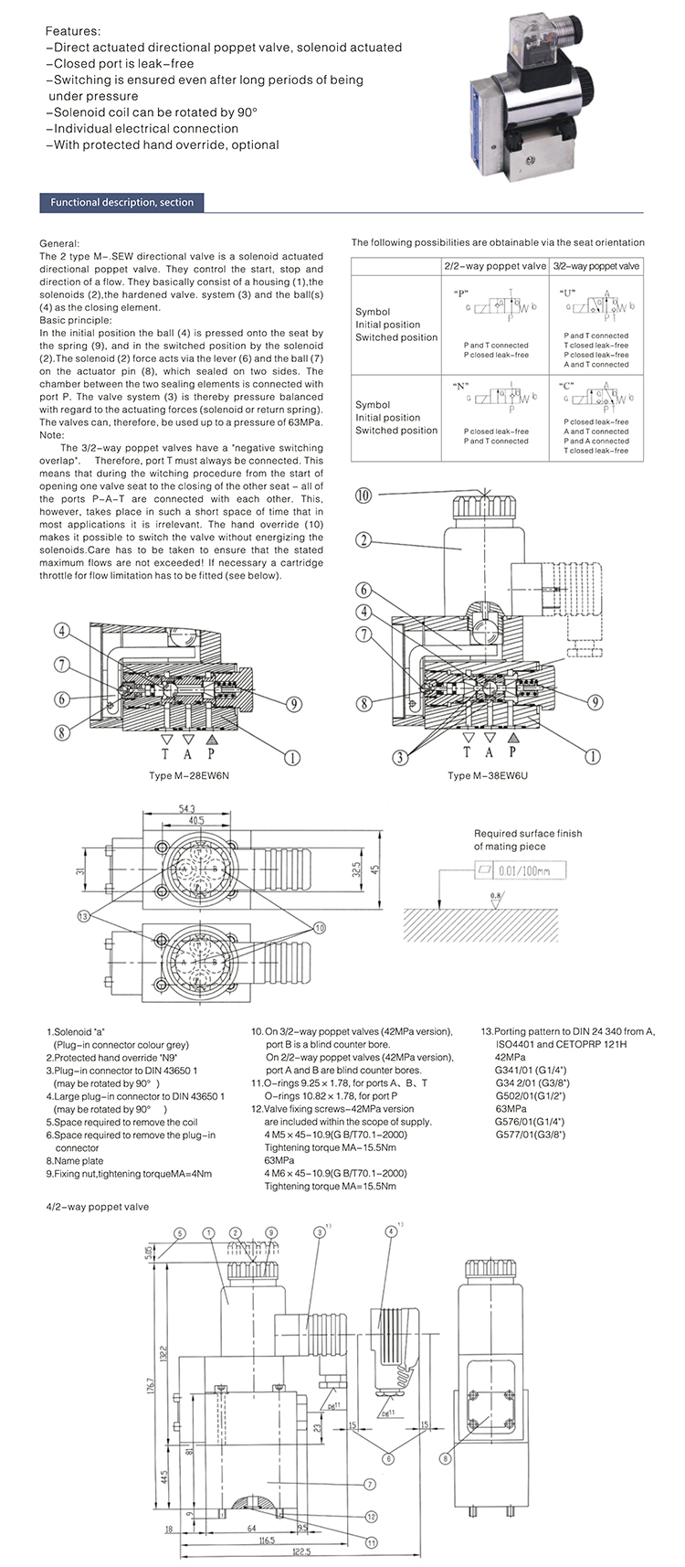 Hydraulic Alloy 24V Solenoid Actuated ball Valve