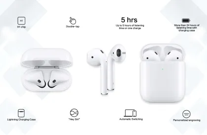 Wireless Earphone iPhone airpods 2