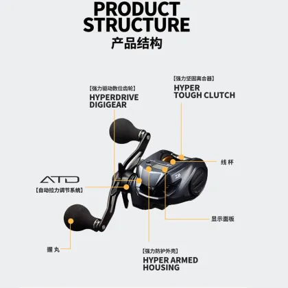 High-Quality DAIWA Baitcasting Reels for Saltwater Jigging and Wholesale Fishing Lures