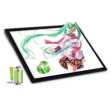 Tranh kim cương Suron A4 LED Light Pad