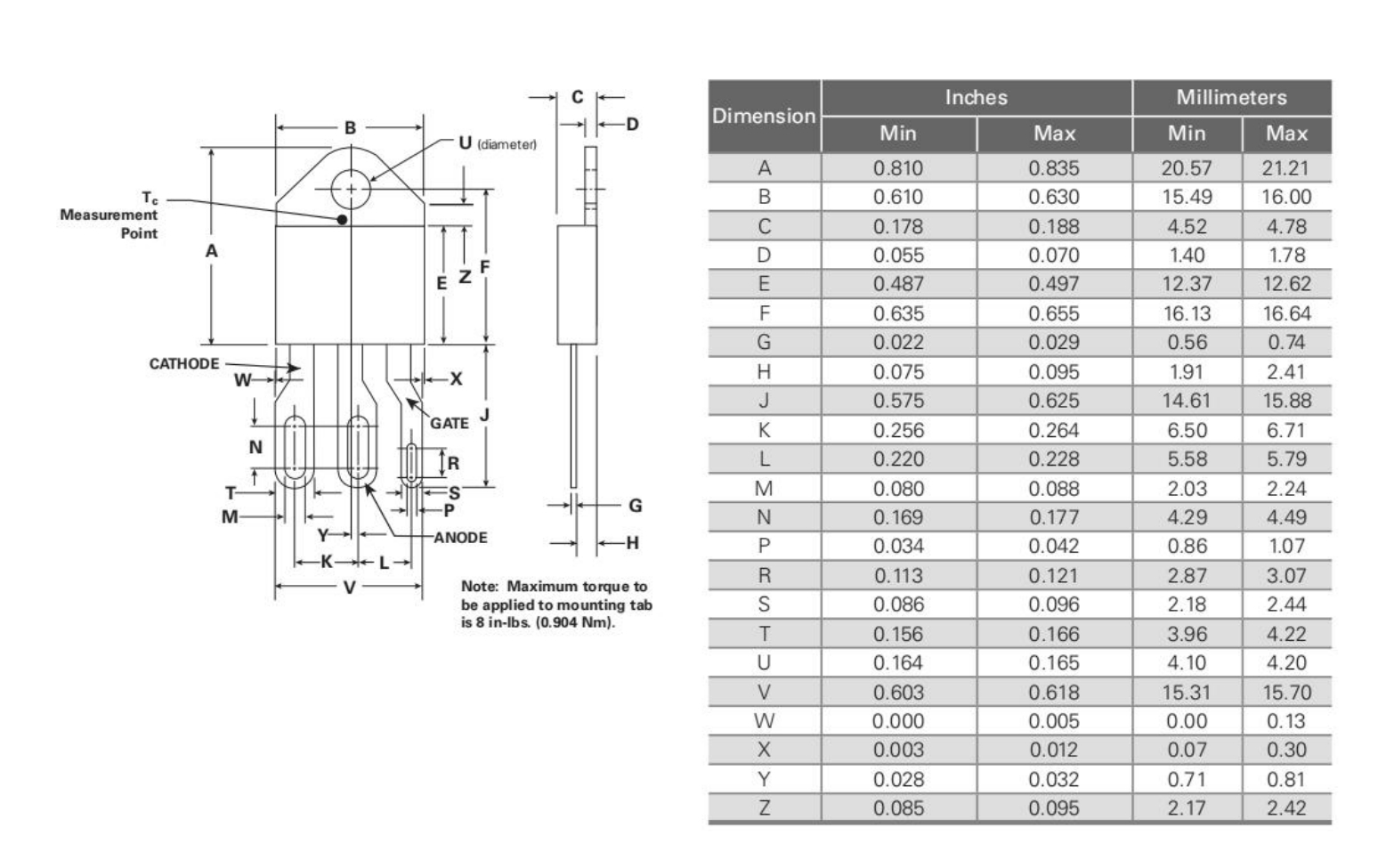YZPST-T4150  TO-218X