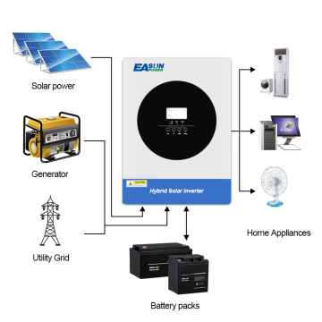 Easun Inversores atacado: inversor solar híbrido de 5,6kW