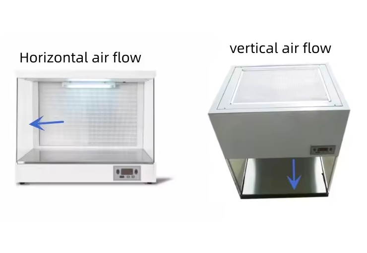 horizontal vs vertical airflow cabinet