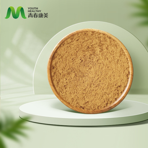 Do czego jest dobry ekstrakt Red Clover