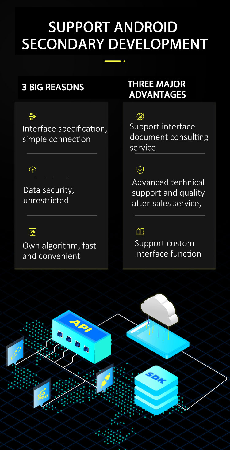 X05 iris and face recognition device