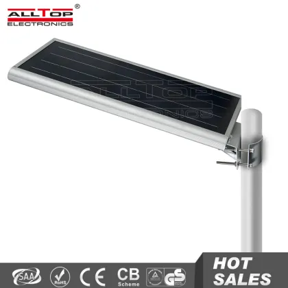 IP67 Waterproof bridgelux cob 20watts led street light