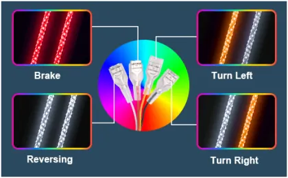 RGB LED Whip Light for ATV/UTV - Spiral Dream Chaser
