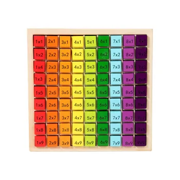 Montessori Learning Toys: Wooden Counting Blocks and Multiplication Math Table Board Games for Kids