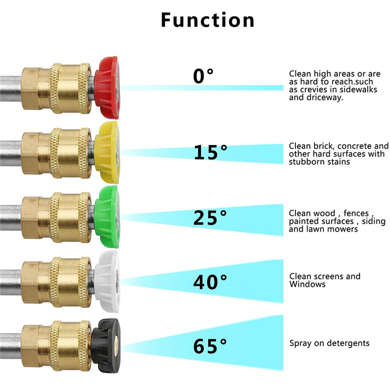 Pistolets d'eau à haute pression Adaptateur de connexion