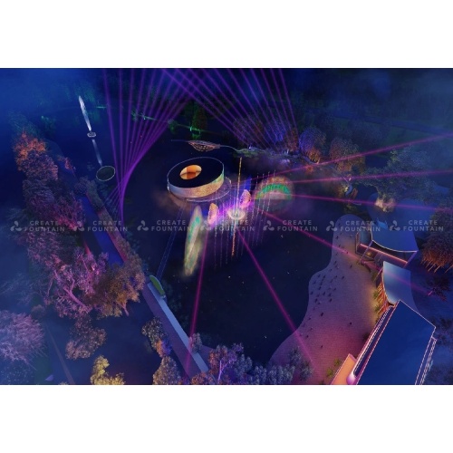 การแสดงภาพยนตร์จอน้ำ