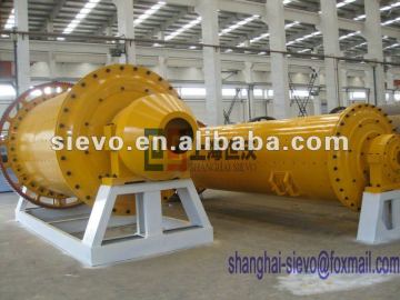 ball mill 6X8 cup foot / ball mill selling companies / ball milling for ceramics