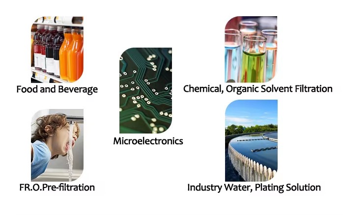 Melt-blown filter element