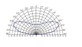 Modul yang dipimpin Voltan Tinggi 1led 160 ° 0.72w