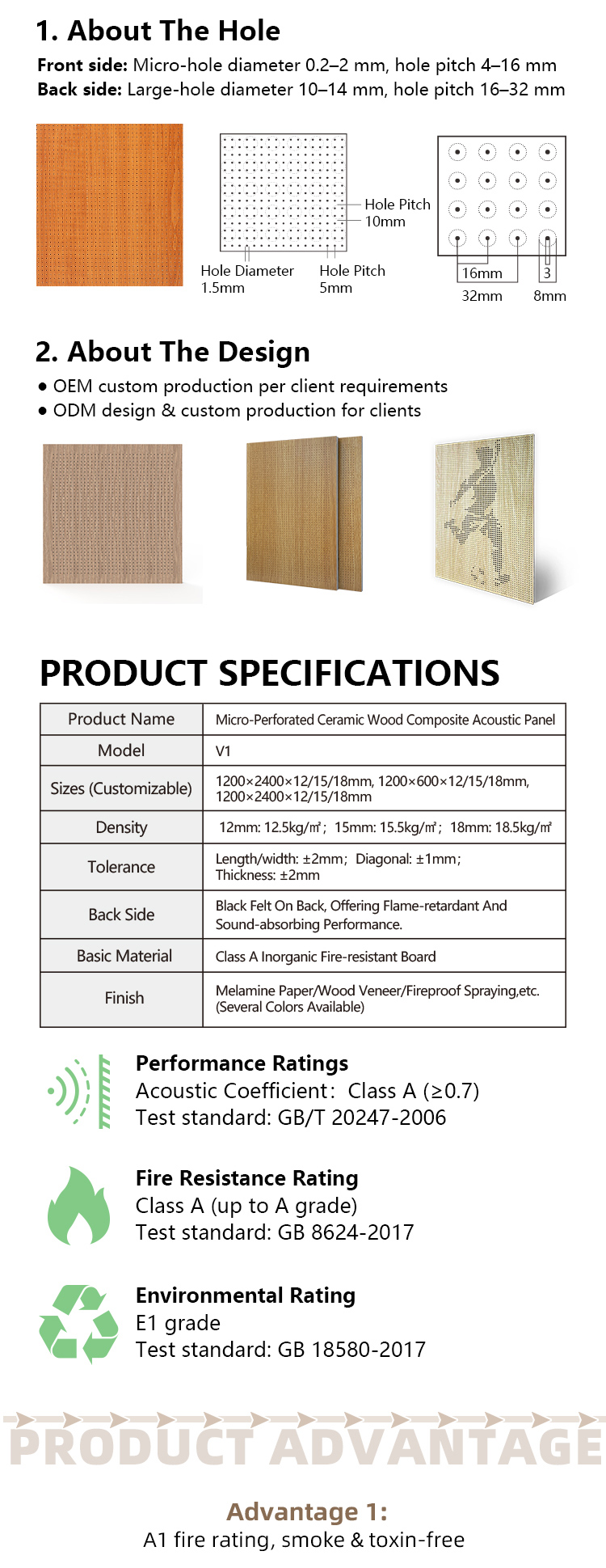 2Micro-Perforated Ceramic Wood Composite Acoustic Panel
