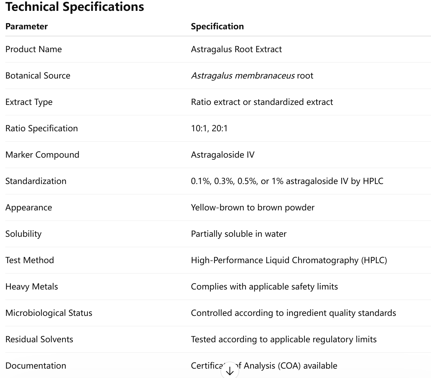 Astragalus Root Extract-COA