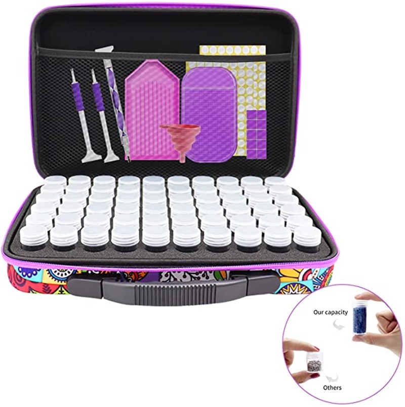 Diamond Painting Package