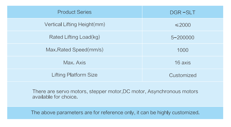 Lifting Platform Technical Specifications