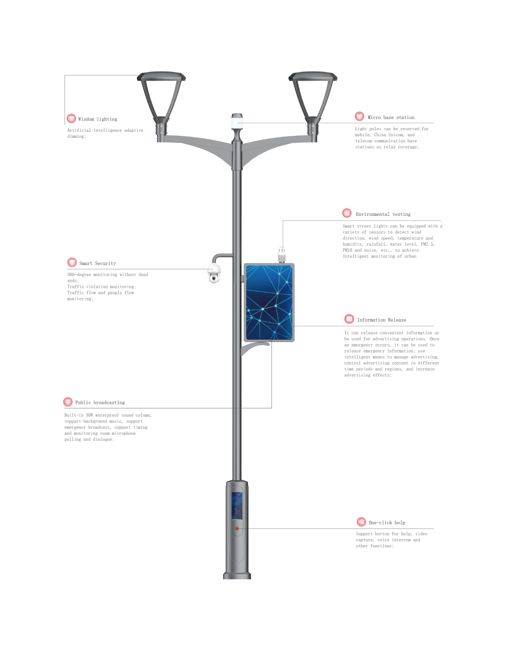 Smart Street Light