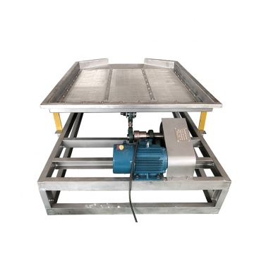 stable performance large capacity gyratory sifter equipment.
