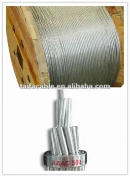 supply good quality of AAAC cables